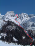 Pizzo Brunone