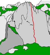 Clicca per la versione stampabile pdf