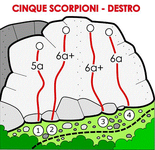 versione stampabile pdf