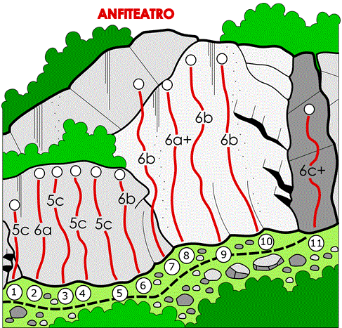 versione stampabile pdf