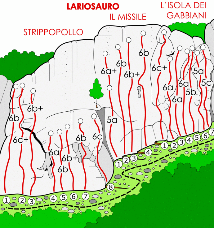 Clicca per la versione stampabile PDF