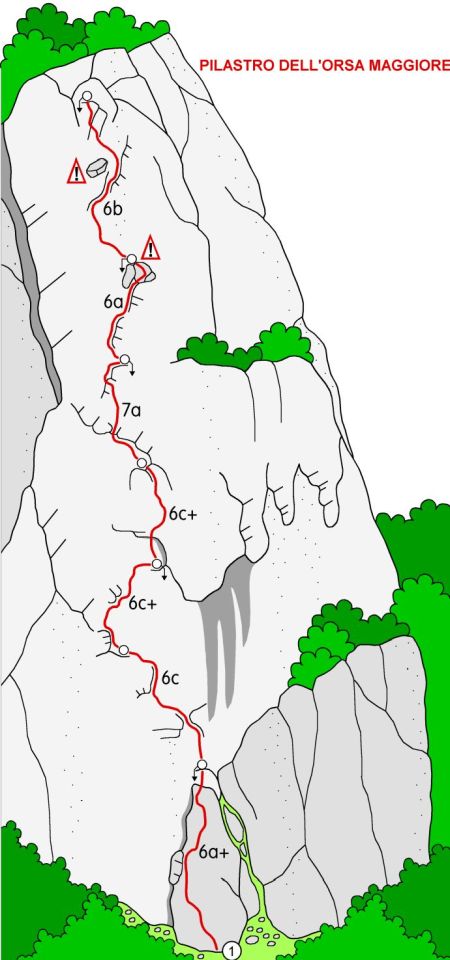 Clicca per la versione pdf