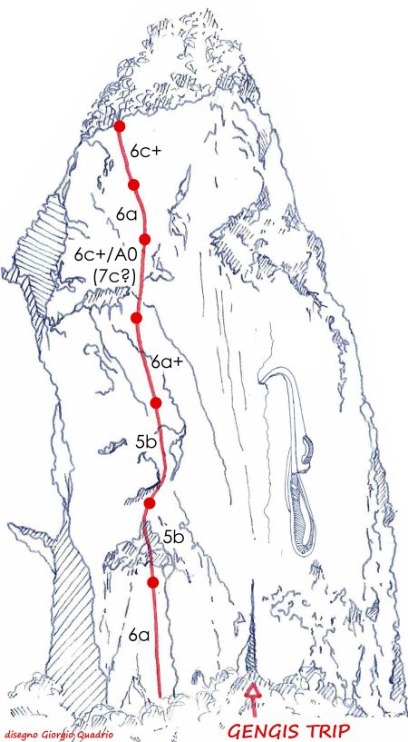 Clicca per la versione pdf