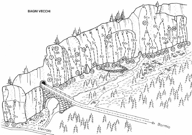 Pdf printable version
