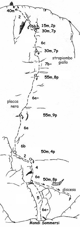 Clicca per ingrandirla - Click the image to enlarge it
